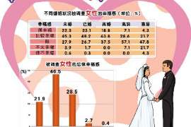 临西通话清单寻人找人公司